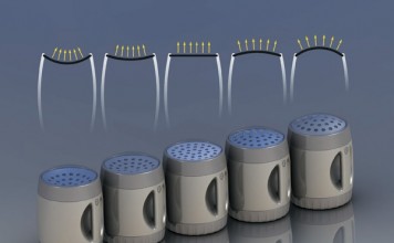 Универсальный Фонарик