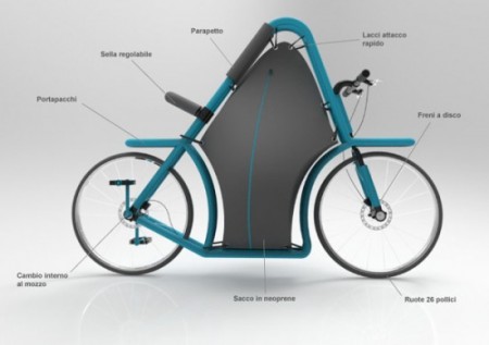 строение велосипеда