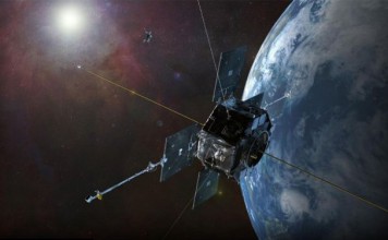 инопланетные цивилизации