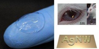 контактные линзы будущего