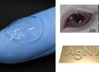 контактные линзы будущего