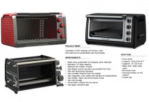 Тостер-духовка KitchenAid: доработанный полезный проект для кухни kitchenaid