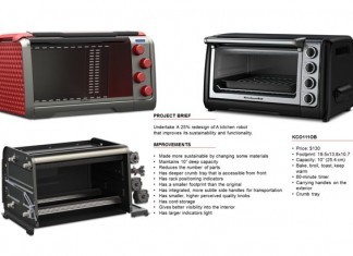 Тостер-духовка KitchenAid: доработанный полезный проект для кухни kitchenaid