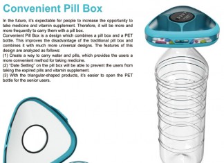Convenient Pill Box: крышка для бутылки и коробочка с витаминами в одном лице pillbox