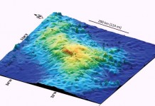 Самый большой вулкан