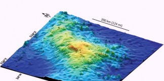 Самый большой вулкан