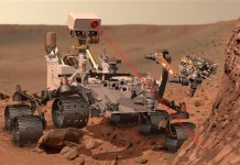 Марсоход «Curiosity»