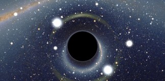 черные дыры