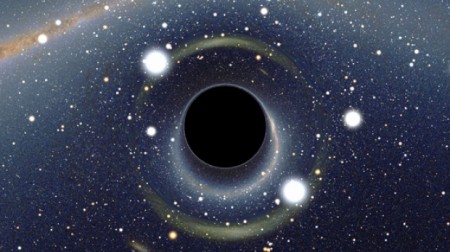 черные дыры 