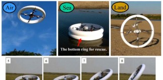 робот-колесо