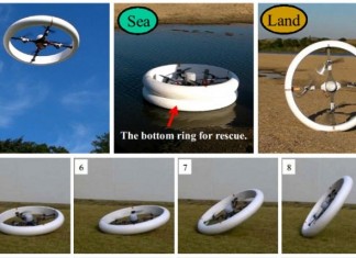 Робот MuWa покоряет воздух, воду и сушу робот-колесо
