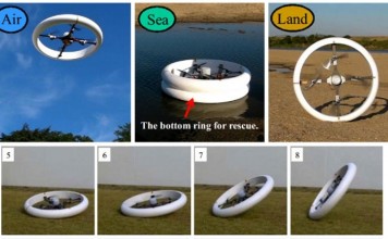 робот-колесо