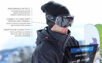 горнолыжные очки