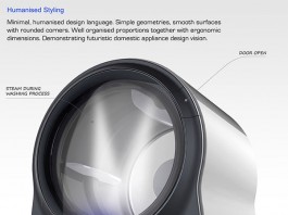 Стиральная машина будущего. Больше никаких кнопок и воды стиральная машинка