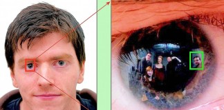 Отображение в глазу