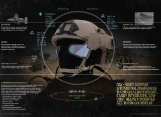 Q –Warrior обеспечивает пехоту информацией (видео) Q –Warrior