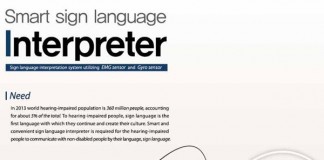 сурдопереводчик