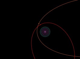 Солнечная система получает расширение 2012 VP113