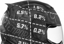 Icon Airframe Statistic