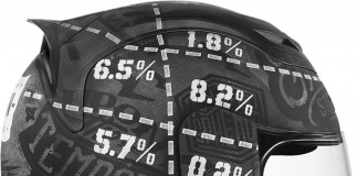 Icon Airframe Statistic
