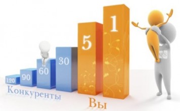 seo-studio.kiev.ua