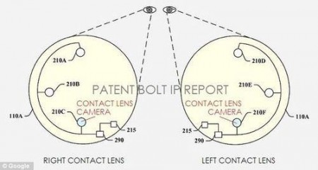 Google Patents Contact Lenses  