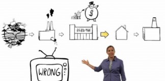 история вещей