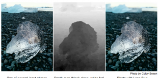 Функция боке