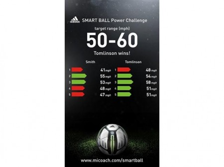 Adidas miCoach Smart Ball 
