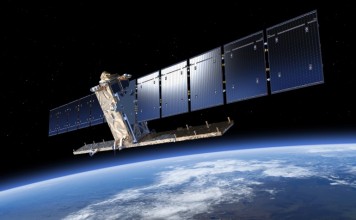 Sentinel-1A