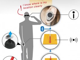Blind Guider поможет слепым сориентироваться в городе и выбрать нужное направление blind guider