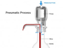 электронный аэратор