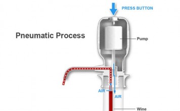 электронный аэратор