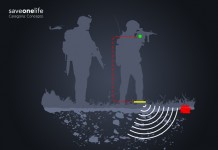 миноискатель SaveOneLife