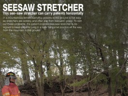 Балансирующие носилки SeeSaw Strecher для спасательных операций в горной местности Seesaw Stretcher