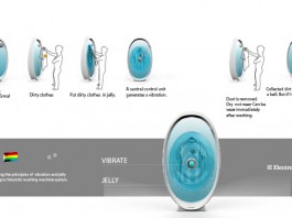 Vibrate Jelly Laundry