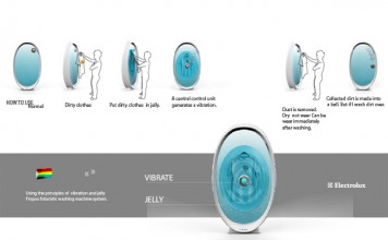 Vibrate Jelly Laundry