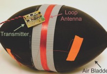 Американский футбол