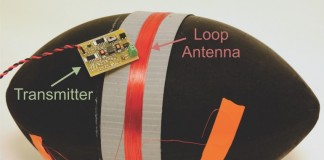 Американский футбол