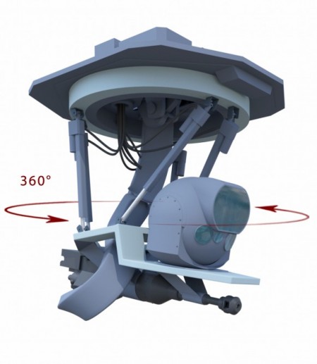 Robotic Weapon System 