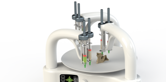 cовременные 3D принтеры