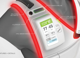 core patient recovery