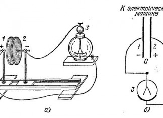Емкость конденсатора или занимательная физика