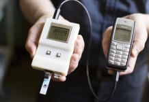 electrochemical detector