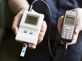 electrochemical detector