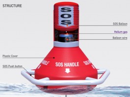 Создание более безопасных пляжей возможно с помощью SOS Rocket sos rocket