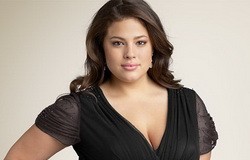 платья для полных