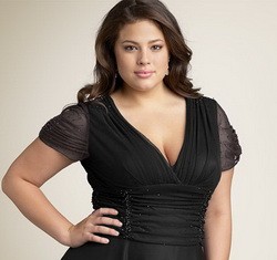 платья для полных