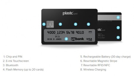 plastc-card