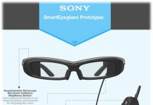 smarteyeglass